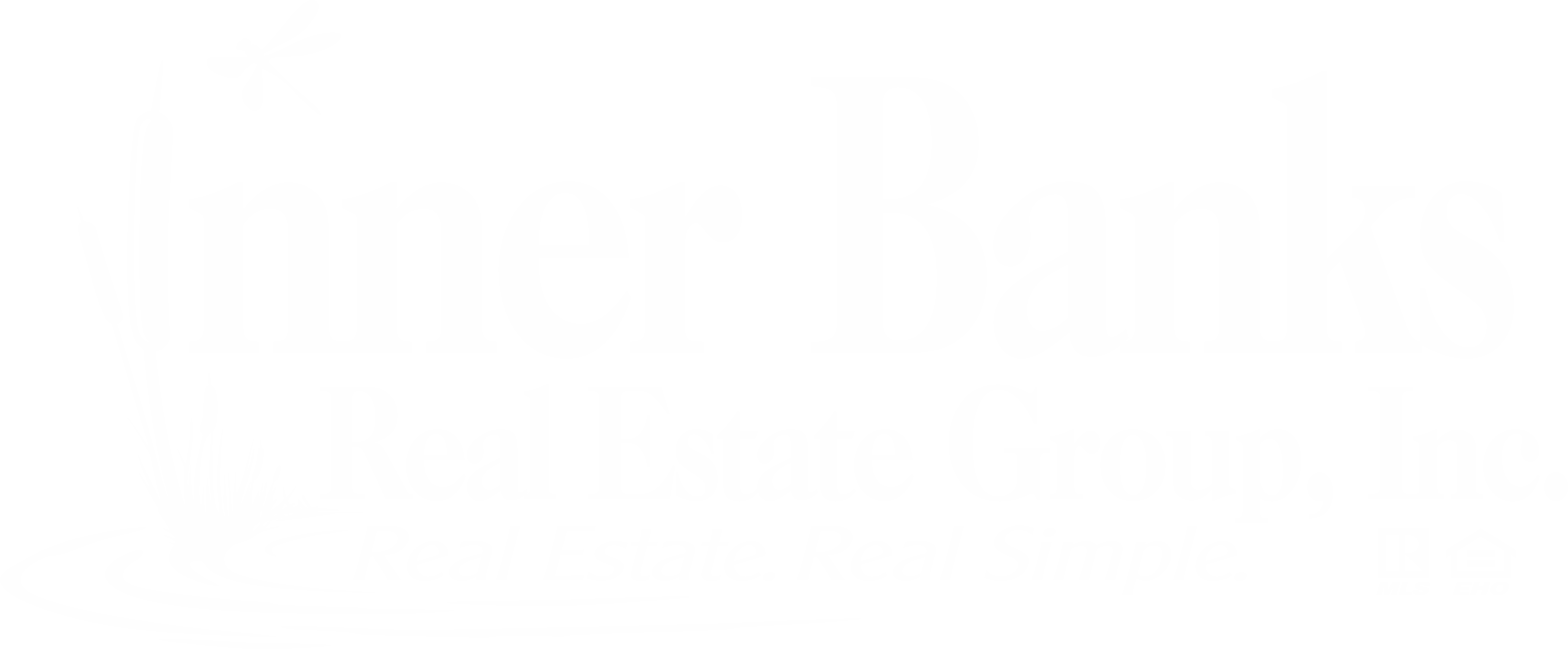 Inner Banks Real Estate Group, Inc. - Albemarle Area Real Estate